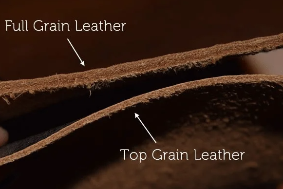 Top Grain vs Full Grain: Which is Better for Sofa