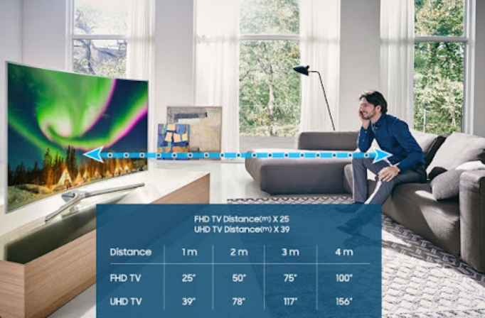 How Far Should Couch Be From TV